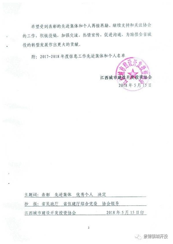 城開投公司榮獲江西城投協(xié)會(huì)2017-2018年信息工作“先進(jìn)集體”、“先進(jìn)工作者”榮譽(yù)稱號(hào)