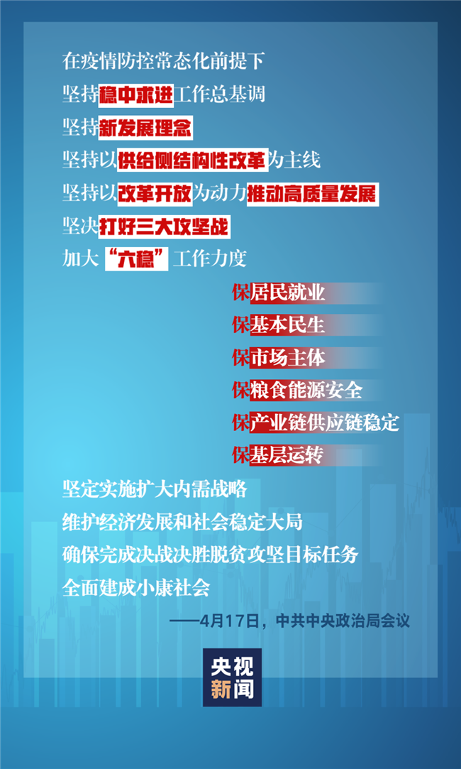 習(xí)近平經(jīng)濟發(fā)展新常態(tài)重大論斷，引領(lǐng)中國經(jīng)濟行穩(wěn)致遠