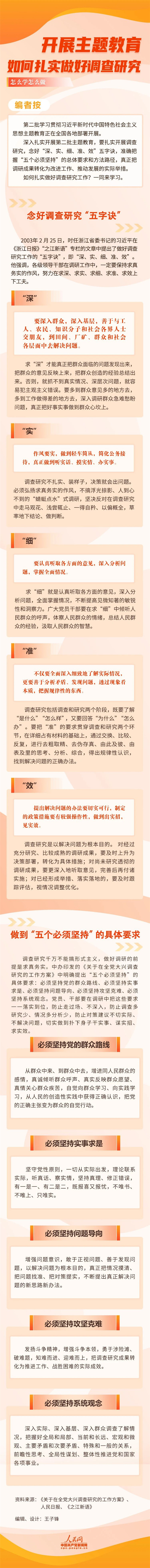 開展主題教育，如何扎實(shí)做好調(diào)查研究