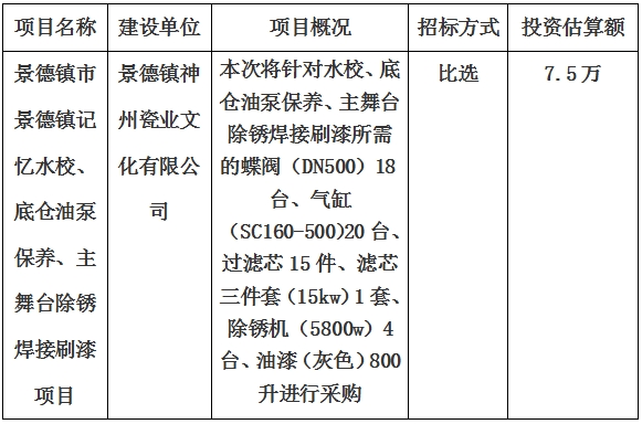 景德鎮(zhèn)市景德鎮(zhèn)記憶水校、底倉油泵保養(yǎng)、主舞臺除銹焊接刷漆項目計劃公告
