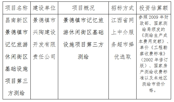 景德鎮(zhèn)記憶旅游休閑街區(qū)基礎(chǔ)設(shè)施項(xiàng)目第三方測繪計劃公告　　