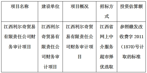 江西利爾奇貿(mào)易有限責任公司財務審計項目財務審計項目計劃公告