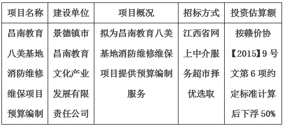 昌南教育八美基地消防維修維保項目預(yù)算編制計劃公告