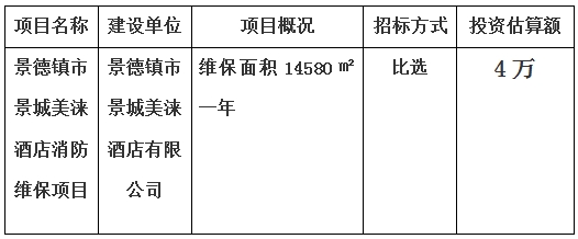 景德鎮(zhèn)市景城美淶酒店消防維保項(xiàng)目計(jì)劃公告
