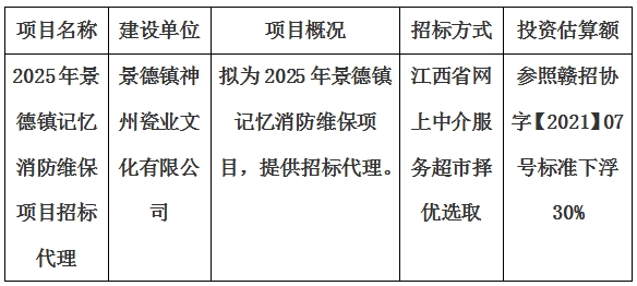2025年景德鎮(zhèn)記憶消防維保項(xiàng)目招標(biāo)代理計(jì)劃公告
