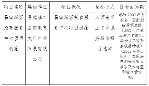 昌南新區(qū)托育服務中心項目測繪計劃公告