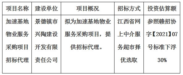 加速基地物業(yè)服務采購項目招標代理計劃公告
