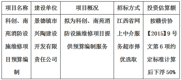 科創(chuàng)、南苑消防設(shè)施維修項(xiàng)目預(yù)算編制計劃公告