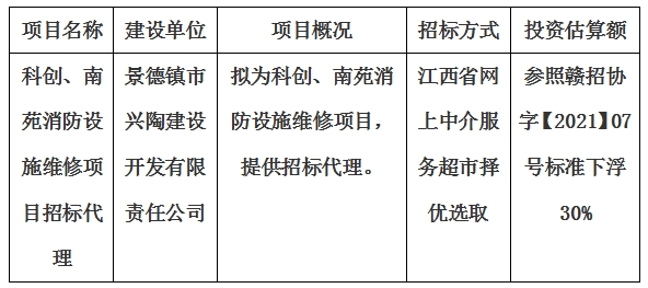 科創(chuàng)、南苑消防設(shè)施維修項目招標(biāo)代理計劃公告