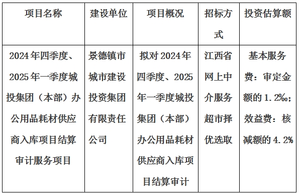 2024年四季度、2025年一季度城投集團(tuán)（本部）辦公用品耗材供應(yīng)商入庫(kù)項(xiàng)目結(jié)算審計(jì)服務(wù)項(xiàng)目計(jì)劃公告