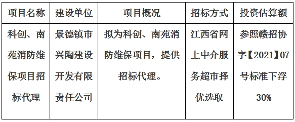 科創(chuàng)、南苑消防維保項(xiàng)目招標(biāo)代理計(jì)劃公告