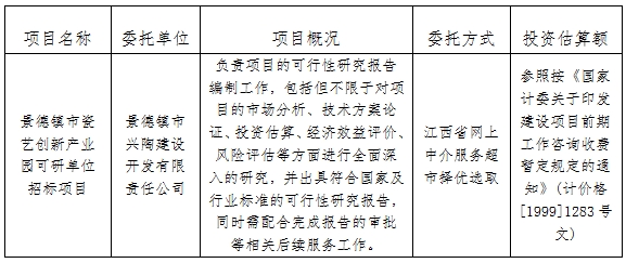 景德鎮(zhèn)市瓷藝創(chuàng)新產(chǎn)業(yè)園可研單位招標(biāo)項(xiàng)目計(jì)劃公告