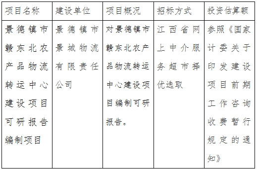 景城物流公司景德鎮(zhèn)市贛東北農(nóng)產(chǎn)品物流轉(zhuǎn)運中心建設(shè)項目可研報告編制項目計劃公告