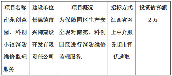 南苑、科創(chuàng)消防維修監(jiān)理服務(wù)項(xiàng)目計(jì)劃公告
