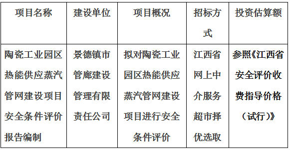 陶瓷工業(yè)園區(qū)熱能供應(yīng)蒸汽管網(wǎng)建設(shè)項(xiàng)目安全條件評價(jià)報(bào)告編制計(jì)劃公告