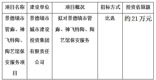 景德鎮(zhèn)市管廊、神飛特陶、陶藝館保安服務(wù)項目