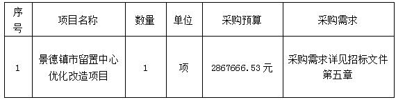 蘇世建設管理集團有限公司關于景德鎮(zhèn)市留置中心優(yōu)化改造項目（SSJS251127-27）招標公告